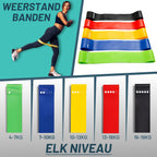 Exon® Pro Voetbal Trainingsset - 26-delig - Agility Set met Loopladder, Hordes & Parachute