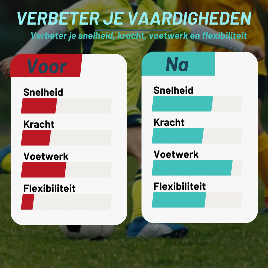 Exon® Pro Voetbal Trainingsset - 26-delig - Agility Set met Loopladder, Hordes & Parachute