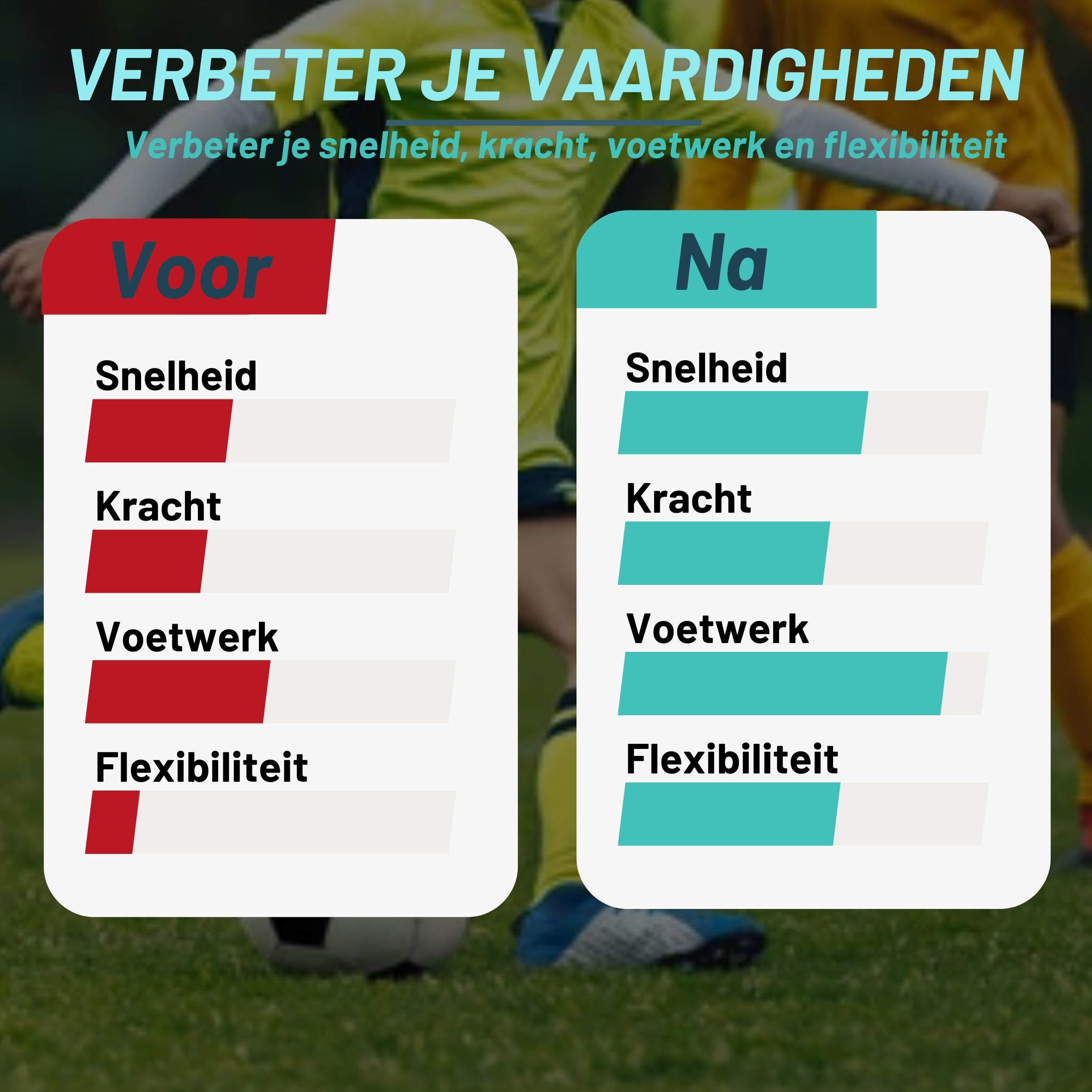 Exon® Pro Voetbal Trainingsset - 26-delig - Agility Set met Loopladder, Hordes & Parachute